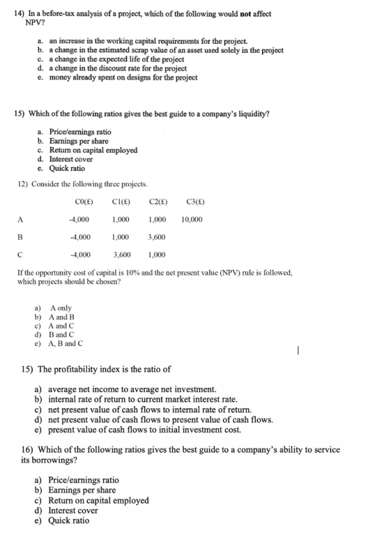 14) In a before-tax analysis of a project, which of the following would not affect NPV? an increase a change in the estimated scrap value of an asset used solely in the project a change in the expected life of the project a change in the discount rate for the project money already spent on designs for the project in the working capital requirements for the project. a. b. c. d. e. 15) Which of the following ratios gives the best guide to a companys liquidity? a. Price/earnings ratio b. Earnings per share c. Return on capital employed d. Interest cover e. Quick ratio 12) Consider the following three projects. CO(E) C 4,000 -4,000 -4,000 C2() C3() 1,000 1,000 10,000 1,000 3,600 3,600 1,000 If the opportunity cost of capital is 10% and the net present value (NPV) rule is followed. which projects should be chosen? a) b) c) d) e) A only A and B A and C B and C A, B and C 15) The profitability index is the ratio of a) average net income to average net investment. b) internal rate of return to current market interest rate c) net present value of cash flows to internal rate of return. d) net present value of cash flows to present value of cash flows e) present value of cash flows to initial investment cost. 16) Which of the following ratios gives the best guide to a companys ability to service its borrowings? a) Price/earnings ratio b) Earnings per share c) Return on capital employed d) Interest cover e) Quick ratio