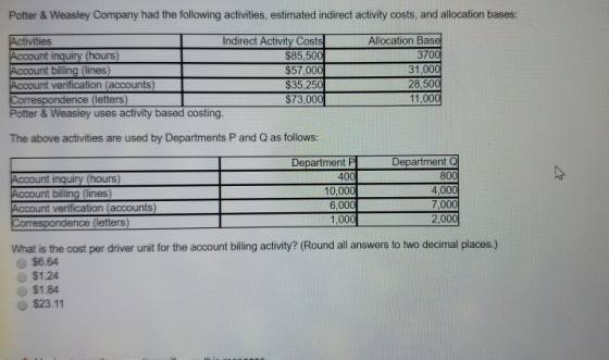 Potter & Weasley Company had the following activities, estimated indirect activity costs, and allocation bases: Activities Ac