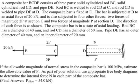 A composite bar BCDE consists of three parts: solid cylindrical rod BC, solid cylindrical rod CD, and pipe DE. Rod BC is welded to rod CD at C, and rod CD is welded to pipe DE at D. The composite bar is fixed at E. The bar is subjected at B to an axial force of 20 kN, and is also subjected to four other forces: two forces of magnitude 2P at section C and two forces of magnitude P at section D. The direction of each force is as shown. The composite bar is in a state of axial loading. Rod BC has a diameter of 40 mm, and rod CD has a diameter of 50 mm. Pipe DE has an outer diameter of 40 mm, and an inner diameter of 20 mm. 2P 20 kN 2P If the allowable magnitude of normal stress in the composite bar is 100 MPa, estimate the allowable value of P. As part of your solution, use appropriate free body diagrams to determine the internal force N in each part of the composite bar (Final Answer: Palow 54.0 kN)