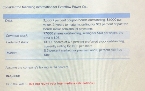 Consider the following information for Evenflow Power Co. 3,500 7 percent coupon bonds outstanding, $1,000 par value, 21 years to maturity, selling for 102 percent of par, the bonds make semiannual payments. 77000 shares outstanding, selling for $60 per share; the beta is 108 Debt Common stock Preferred stock 10.500 hares of o.s percent preferred stock outstanding currently selling for $103 per share. 8.5 percent market risk premium and 6 percent risk-free rate Market Assume the companys tax rate is 34 percent. Required: Find the WACC. (Do not round your imtermediate calculations.)