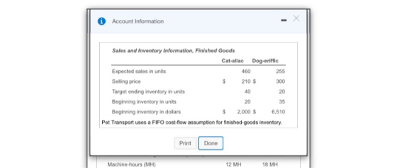 0 Account Information Sales and Inventory Information, Finished Goods Cat-allac Dog-eriffic 460 255 Expected sales in units S