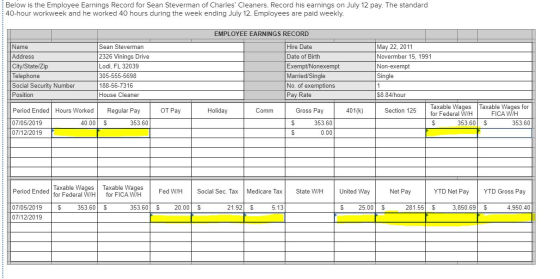 Below is the Employee Earnings Record for Sean Steverman of Charles Cleaners. Record his earnings on July 12 pay. The standa