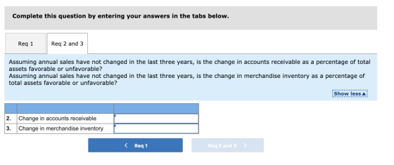 Complete this question by entering your answers in the tabs below. Req 1 Req 2 and 3 Assuming annual sales have not changed i