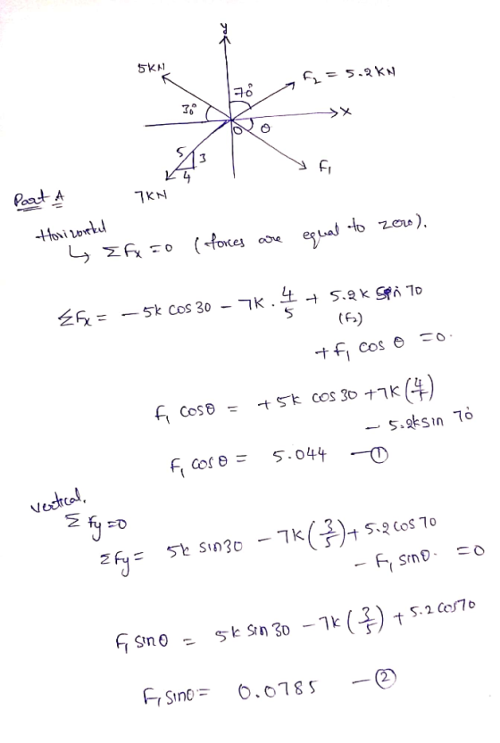 5KN 5.2KN Poact A 7KN Horiort es a to 2es) ooe 5k Cos 30 TK f Cos e (4) +Sk cos 30 +7K Coso S.gksin 7o Cose 5.044 Vectrcal -T