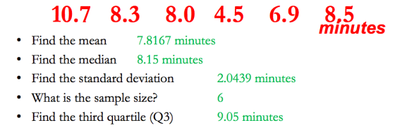 . 10.7 8.3 8.0 4.5 6.9 8,5 minutes • Find the mean 7.8167 minutes Find the median 8.15 minutes Find the standard deviation 2.
