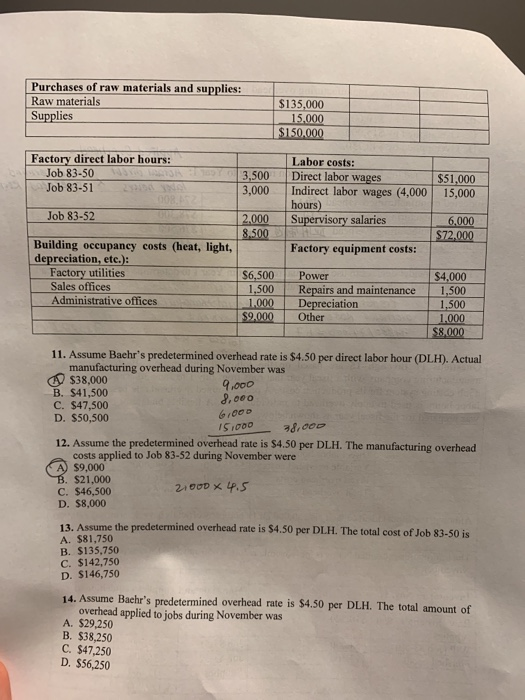 Purchases of raw materials and supplies: Raw materials Supplies $135,000 15,000 $150.000 Factory direct labor hours: Job 83-