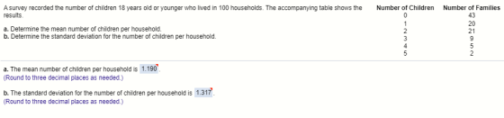 A survey recorded the number of children 18 years old or younger who lived in 100 households. The accompanying table shows th