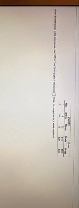 Quantity Price Year Shirts Shoes Shirts Shoes 15 20 $15 s20 $25 $30 20 25 Given the information in the table above, real GOP