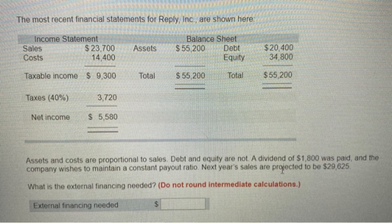 REFER The most recent financial statements for Reply, Inc., are shown here: oneet Income Statement Sales $ 23,700 Costs 14.40