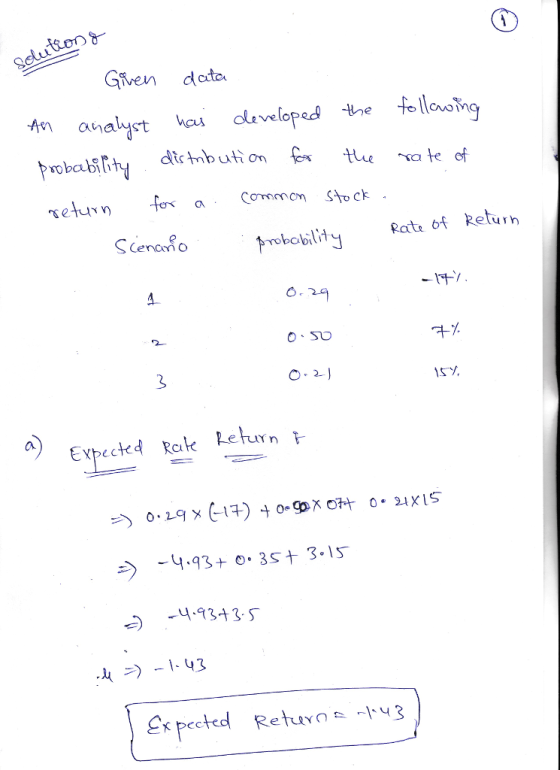 Given datc analyst has developed the follaomg γetum for a Common stock trobablity Rate of Returh o. 15 a) Expected Rak Retur n 343s ex pected Return143