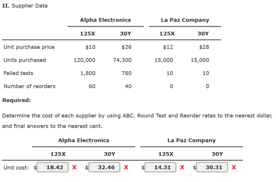 II. Supplier Data La Paz Company Alpha Electronics 125X 30Y 125X 30Y Unit purchase price $10 $26 $12 $28 Units purchased 15,0