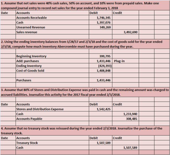 I. Assume that net sales were 40% cash sales, 50% on account, and 10% were from prepaid sales. Make one compound journal entr
