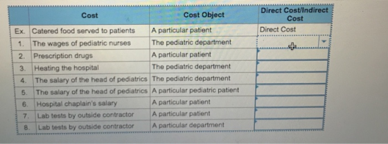 Direct Cost/Indirect Cost Cost Object Cost Ex. Catered food served to patients A particular patient Direct Cost 1. The wages of pediatric nurses The pediatric department 2. Prescription drugs 3. Heating the hospital 4. The salary of the head of pediatrics The pediatric department 5. The salary of the head of pediatrics A particular pediatric patient 6. Hospital chaplains salary 7. Lab tests by outside contractor A particular patient 8. Lab tests by outside contractor A particular department A particular patient The pediatric department A particular patient