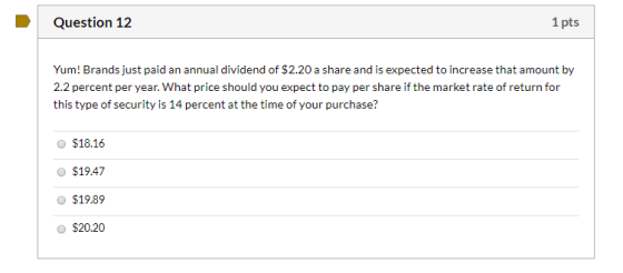 Question 12 1 pts Yum! Brands just paid an annual dividend of $2.20 a share and is expected to increase that amount by 2.2 pe