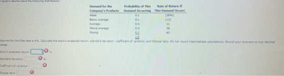 stocks acris ve thG Foloweng onbutions Probability of This Demand Occurring Rate of Return Demand for the Companys Products