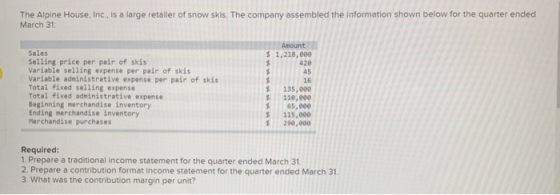 The Alpine House, Inc., is a large retailer of snow skis. The company assembled the information shown below for the quarter e