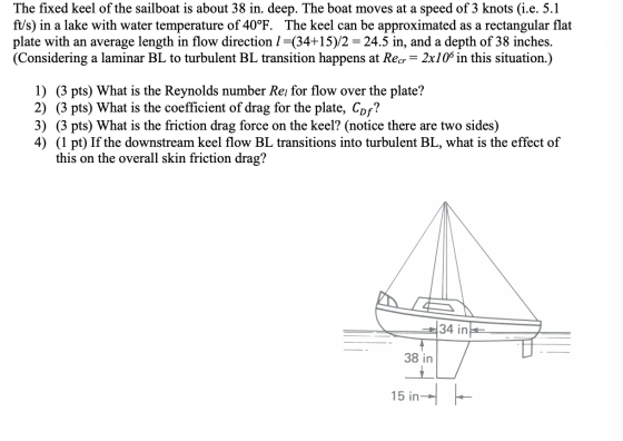 The fixed keel of the sailboat is about 38 in. deep. The boat moves at a speed of 3 knots (i.e. 5.1 ft/s) in a lake with wate