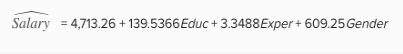 Salary4,713.26+139.5366Educ+ 3.3488Exper+ 609.25Gender