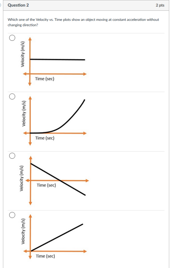Question 2 2 pts Which one of the Velocity vs. Time plots show an object moving at constant acceleration without changing direction? Time (sec) Time (sec) Time (sec) Time (sec)
