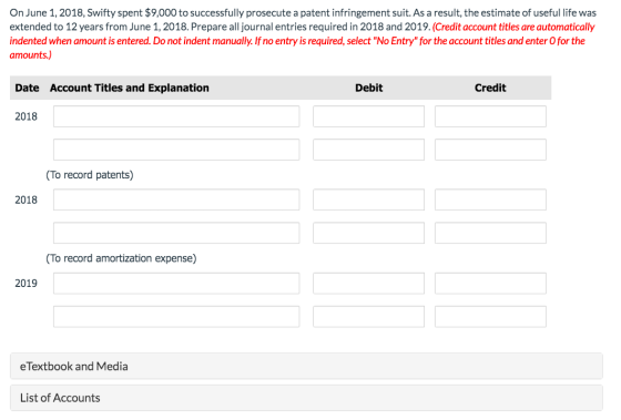 On June 1, 2018, Swifty spent $9,000 to successfully prosecute a patent infringement suit. As a result, the estimate of usefu