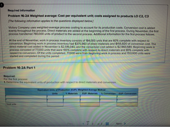 Required information Problem 16-2A Weighted average: Cost per equivalent unit; costs assigned to products LO C2, C3 (The foll