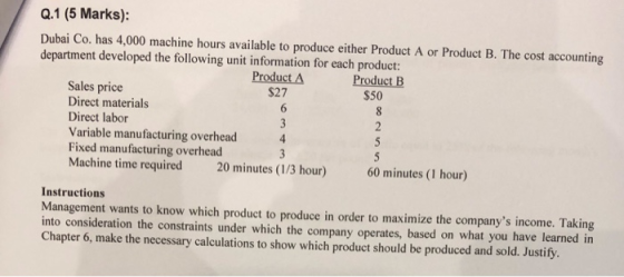 Q.1 (5 Marks): Dubai Co. has 4,000 machine hours available to produce either Product A or Product B. The cost accounting depa