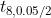 t8,0.05/2