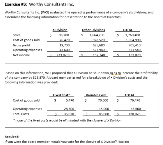 Exercise #3: Worthy Consultants Inc. Worthy Consultants Inc. (WCI) evaluated the operating performance of a companys six div