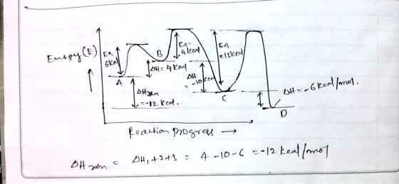 12 氏 사 ΔΗ , + 4-10-C : 이 2kea!/.wu61 +1 : ΔΗ pt n