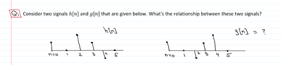 GConsider two signals h[n] and g[n] that are given below. Whats the relationship between these two signals? hin 2314 Б