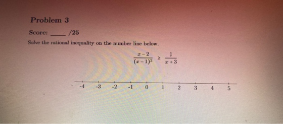 Problem 3 /25 Score: Solve the rational inequality on the number line below. 2 - 2 (1-1) 1 +3 -4 -3 -2 -1 0 1 2 3 4 5