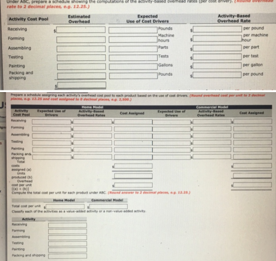 Under ABC, prepare a schedule showing the computations or the activity-based overhead roles (per cost driver). ROUND U M JU r
