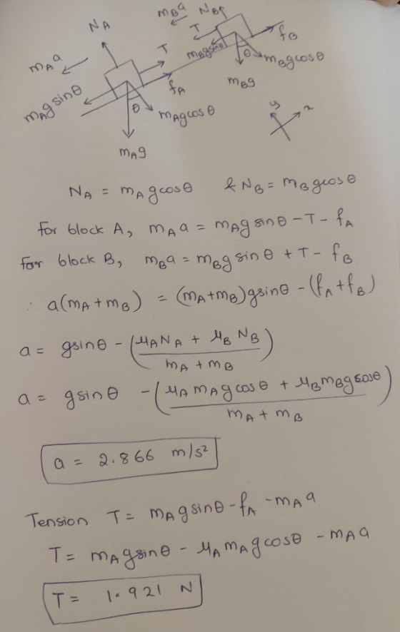 NA ga mes magas mA9 A 1B a 9.8 66 m)s Tension T- ma gSine-A MA T 1921 N