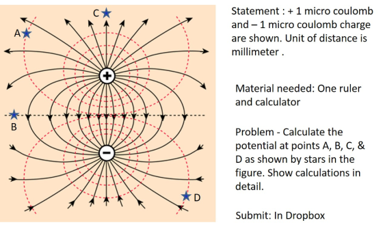 Statement: 1 micro coulomb and 1 micro coulomb charge are shown. Unit of distance is millimeter Cx Material needed: One ruler and calculator Problem - Calculate the potential at points A, B, C, & D as shown by stars in the figure. Show calculations in detail Submit: In Dropbox