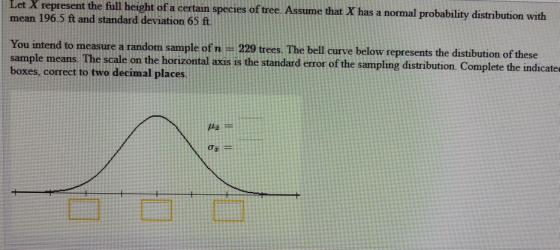 Let X represent the full height of a certain species of tree. Assume that X has a normal probability distribution with mean 1