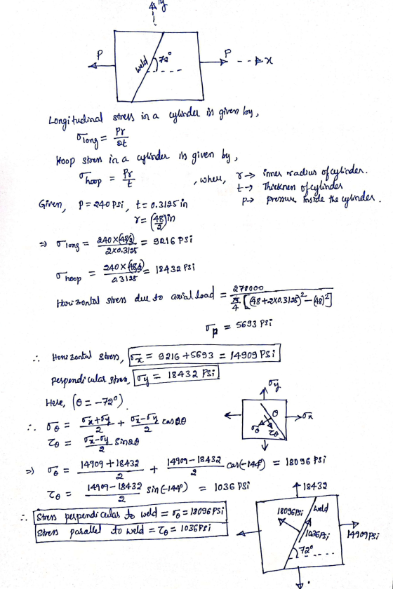 P weld Р ☆ --X Longitudinal stress in a cylinder is given by Pr Tong = at Hoop stron in a cylinder is given by Pr , where, &