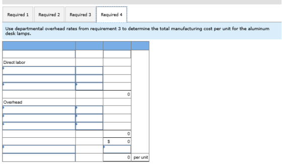 Required 1 Required 2 Required 3 Required 4 Use departmental overhead rates from requirement 3 to determine the total manufac