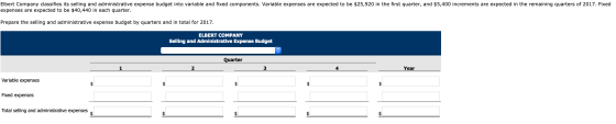 Elbert Company classifies its selling and administrative expense budget into variable and fixed components. Variable expenses