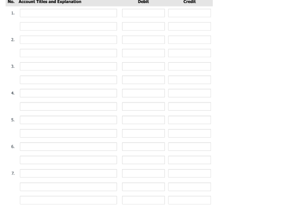 No. Account Titles and Explanation Debit Credit
