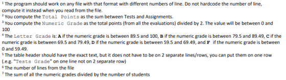 1 The program should work on any file with that format with different numbers of line. Do not hardcode the number of line, co