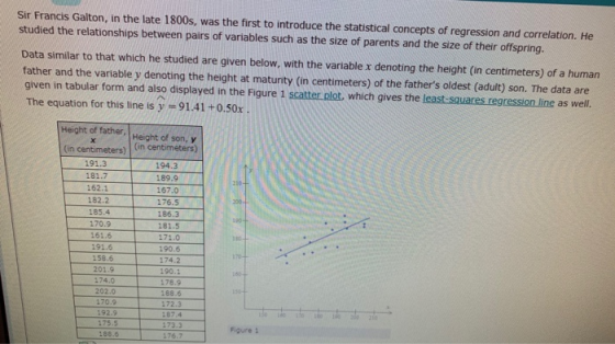 Sir Francis Galton, in the late 1800s, was the first to introduce the statistical concepts of regression and correlation. He studied the relationships between pairs of variables such as the size of parents and the size of their offspring. Data similar to that which he studied are given below, with the variable x denoting the height (in centimeters) of a human father and the variable y denoting the height at maturity (in centimeters) of the fathers oldest (adult) son. The data are given in tabular form and also displayed in the Figure 1 scatter plot, which gives the least-squares regression line as well. The equation for this line is y = 91.41+0.50x of father, Height Height of son, y in centimeters) Un centimeters) 191.3 181.7 162.1 182.2 185.4 194.3 189.9 167.0 176.5 186.3 181.5 210 170.9 161.6 191.6 158.6 201.9 74.0 190.6 174.2 90.1 178.9 88.6 172.3 87.4 173.3 176.7 202.0 192.9 175.5 188.6 Figure 1