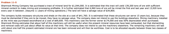 Problem 11-5 Shamrock Mining Company has purchased a tract of mineral land for $1,044,000. It is estimated that this tract wi