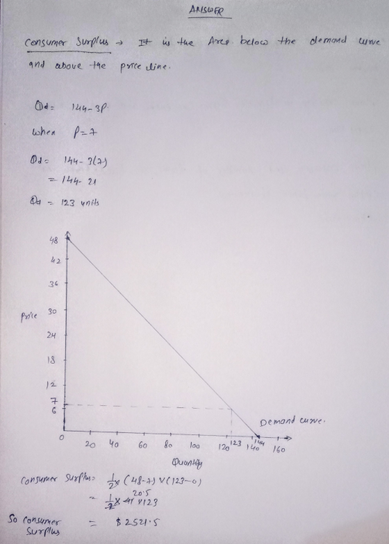 ANSWER consumer surplus - It is the Ares below the demand ware and above the price line. Od= 144-3p. when P-7 Od 144-342) = 1