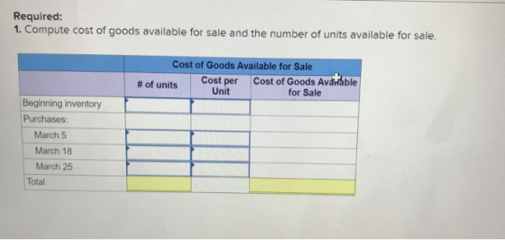 Required: 1. Compute cost of goods available for sale and the number of units available for sale. Cost of Goods Available for