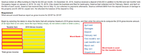 Seamus rented an office building to Chip for $2,000 per month. On December 29, 2018, Seamus received a deposit of $3,000 in a