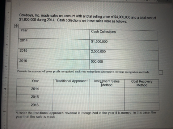 Cowboys, Inc. made sales on account with a total selling price of $4,000,000 and a total cost of $1,800,000 during 2014. Cash