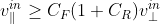 v_{\parallel}^{in}\geq C_F(1+C_R) v_{\perp}^{in}