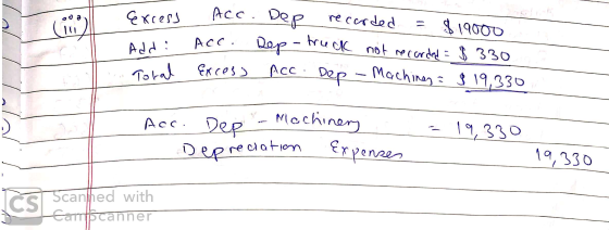 Acc. Dep re corded 19000 Dop- rucN not recordd 330 Machina 19,330 xcers Acc AJd Acc Dep Excos Total Machiner Erpencer 19, 330