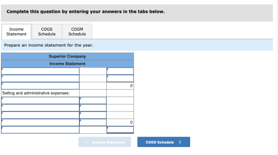 Complete this question by entering your answers in the tabs below. Income Statement COGS Schedule COGM Schedule Prepare an in