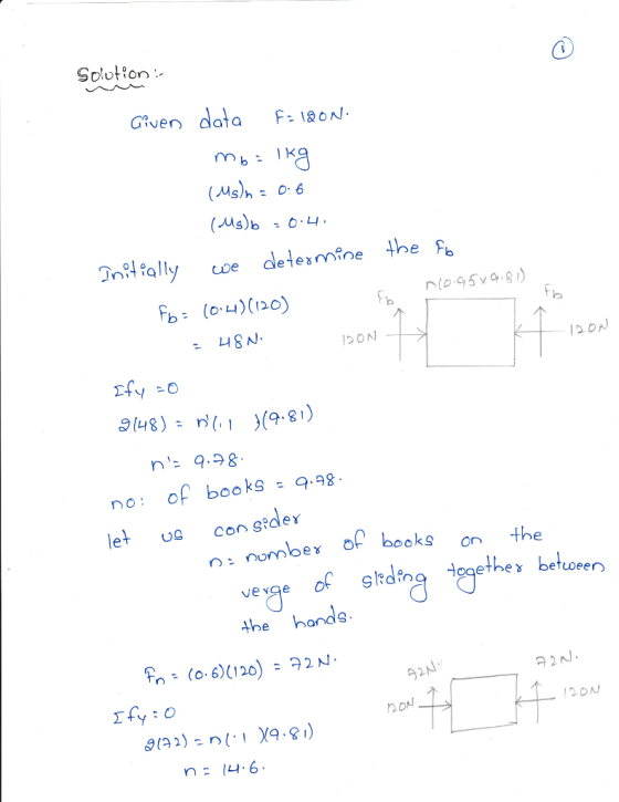 Solution 0 Given data F12ON (Ms (s)b cbe Fb(o )20) fh DON n 9.98 no: of books q let ucon sder n: nomber of bookson the the hands 2ON n: 나6